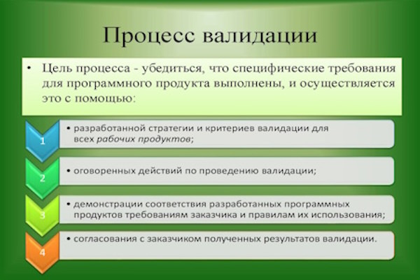 Валидация